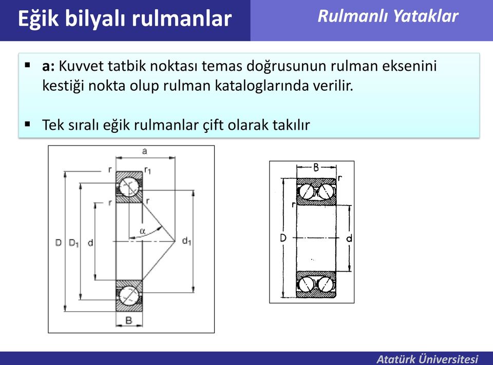 kestiği nokta olup rulman kataloglarında