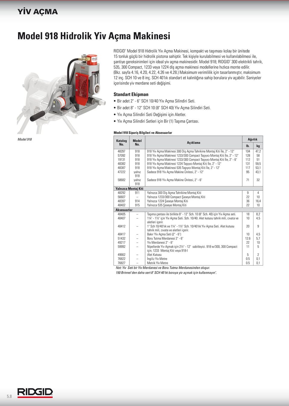 918; RIDGID 300 elektrikli tahrik, 535, 300 Compact, 1233 veya 1224 diş açma makinesi modellerine hızlıca monte edilir. (Bkz. sayfa 4.16, 4.20, 4.22, 4.26 ve 4.28.