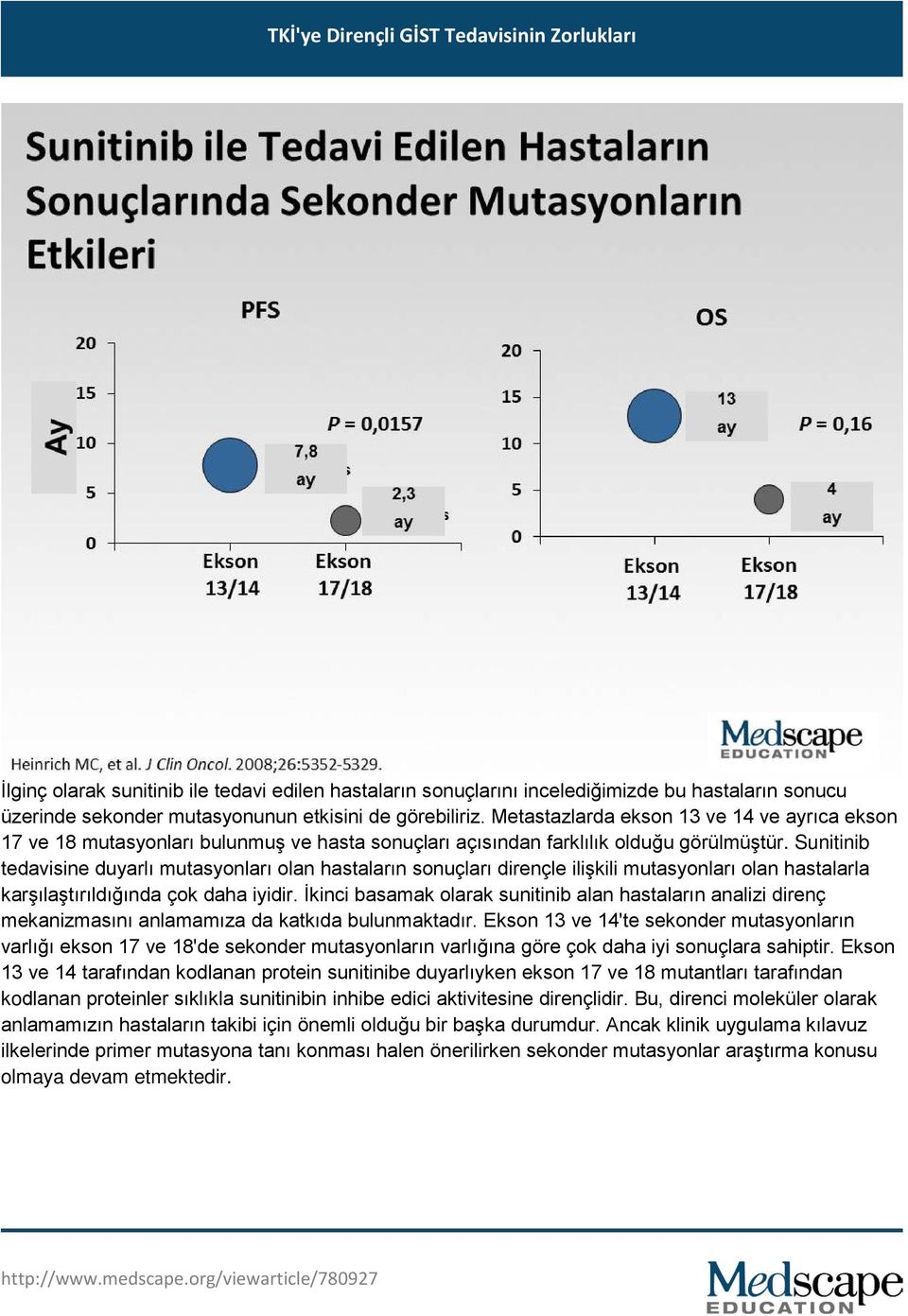 Sunitinib tedavisine duyarlı mutasyonları olan hastaların sonuçları dirençle ilişkili mutasyonları olan hastalarla karşılaştırıldığında çok daha iyidir.