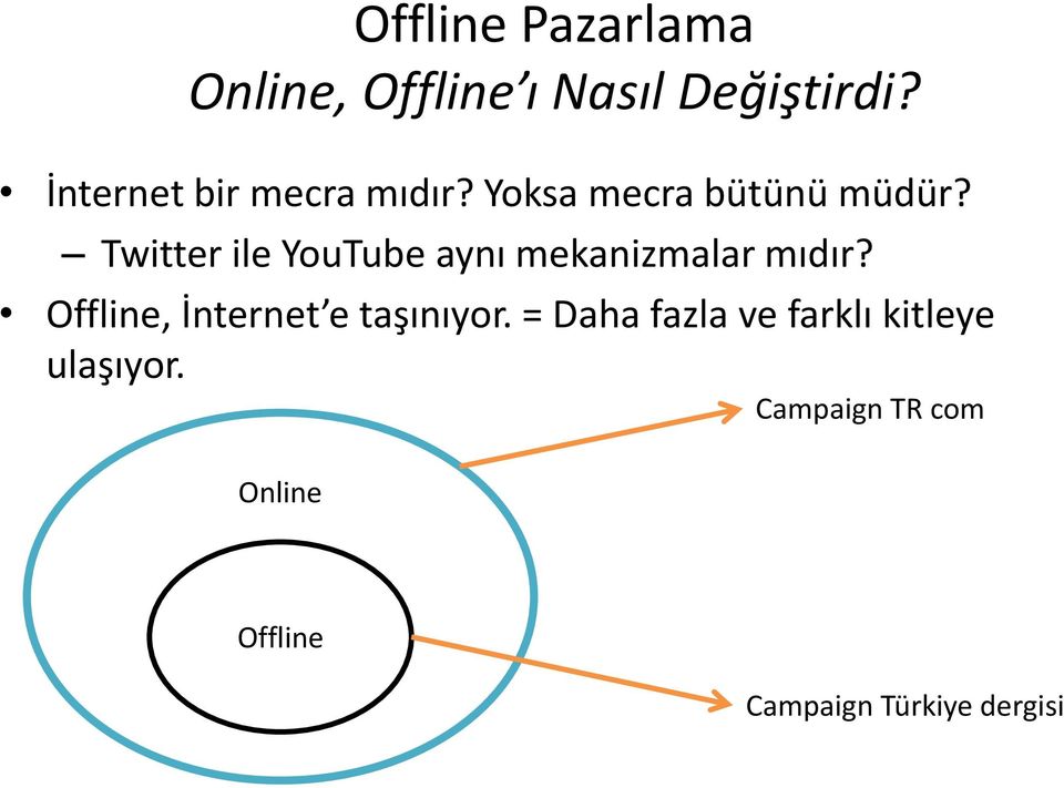 Twitter ile YouTube aynı mekanizmalar mıdır?