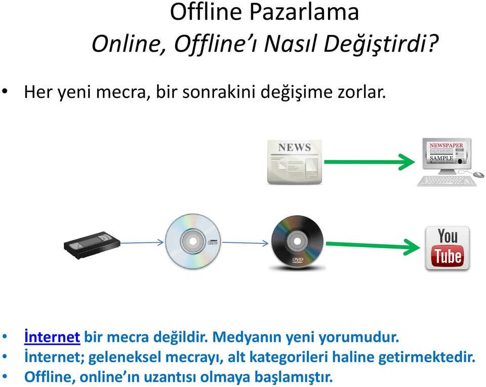 İnternet bir mecra değildir. Medyanın yeni yorumudur.