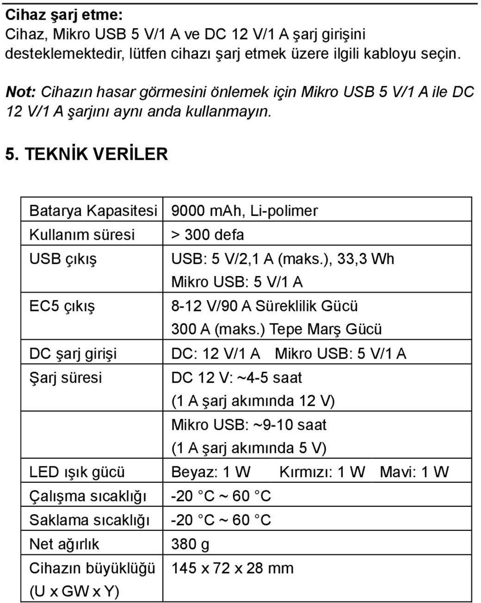 ), 33,3 Wh Mikro USB: 5 V/1 A EC5 çıkış 8-12 V/90 A Süreklilik Gücü 300 A (maks.