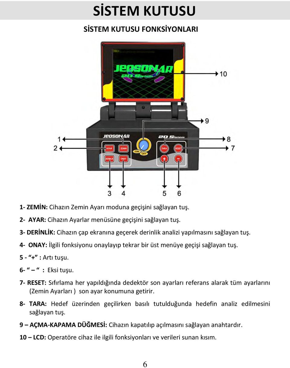 6- : Eksi tuşu. 7- RESET: Sıfırlama her yapıldığında dedektör son ayarları referans alarak tüm ayarlarını (Zemin Ayarları ) son ayar konumuna getirir.