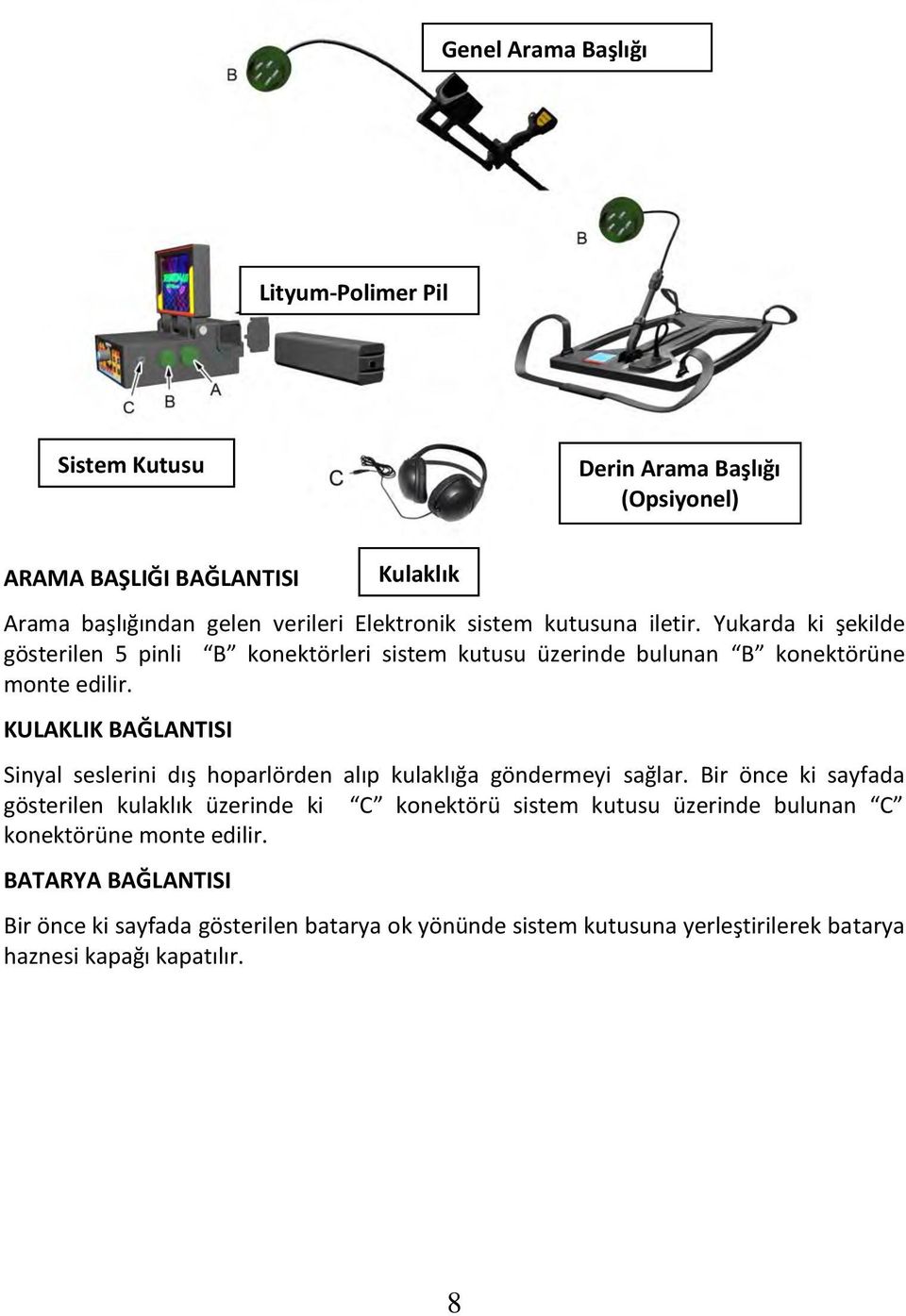 KULAKLIK BAĞLANTISI Sinyal seslerini dış hoparlörden alıp kulaklığa göndermeyi sağlar.