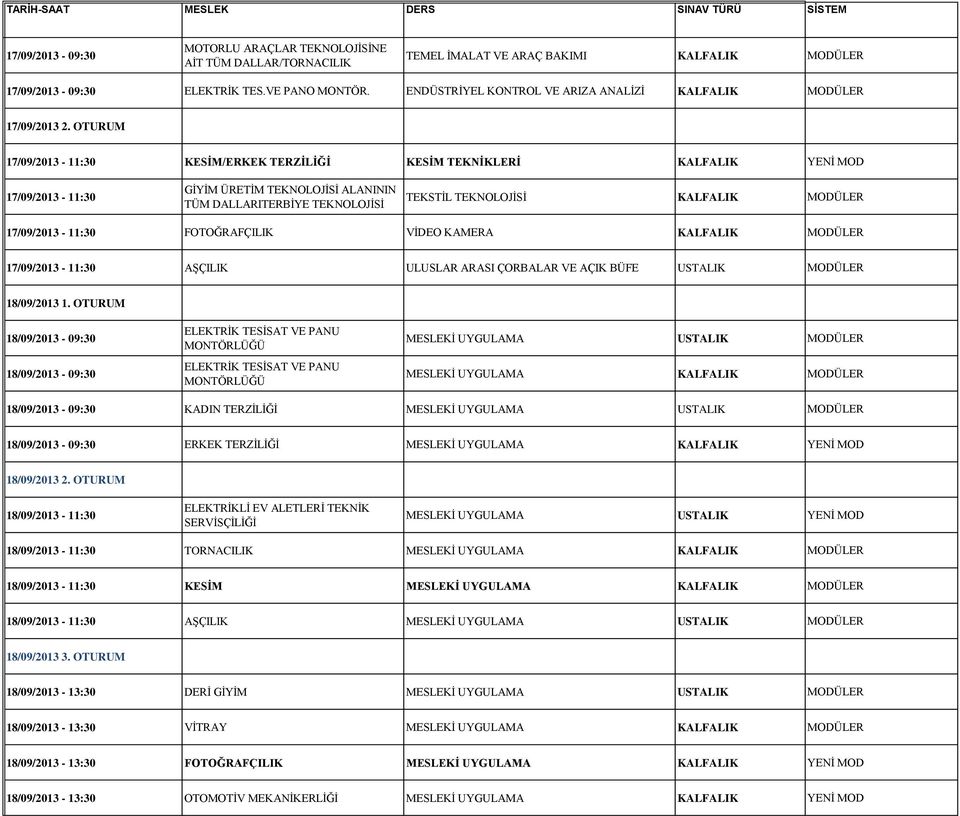 OTURUM 17/09/2013-11:30 KESİM/ERKEK TERZİLİĞİ KESİM TEKNİKLERİ KALFALIK YENİ MOD 17/09/2013-11:30 GİYİM ÜRETİM TEKNOLOJİSİ ALANININ TÜM DALLARITERBİYE TEKNOLOJİSİ TEKSTİL TEKNOLOJİSİ KALFALIK MODÜLER