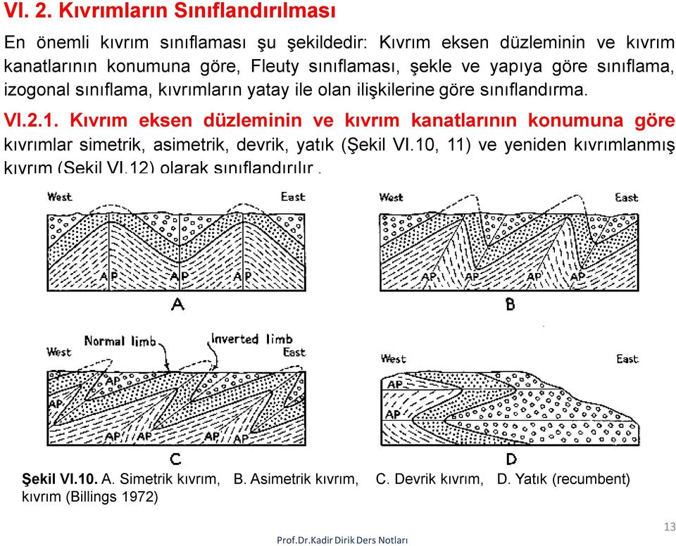 sınıflaması, şekle ve yapıya göre sınıflama, izogonal sınıflama, kıvrımların yatay ile olan ilişkilerine göre sınıflandırma. VI.2.1.