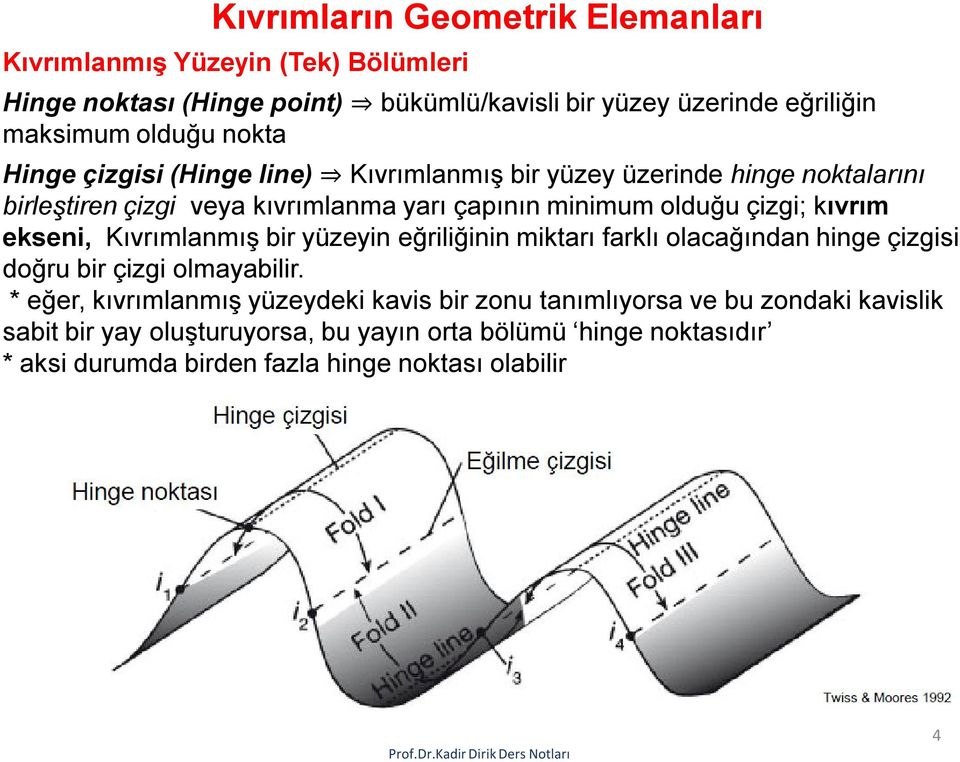 kıvrım ekseni, Kıvrımlanmış bir yüzeyin eğriliğinin miktarı farklı olacağından hinge çizgisi doğru bir çizgi olmayabilir.