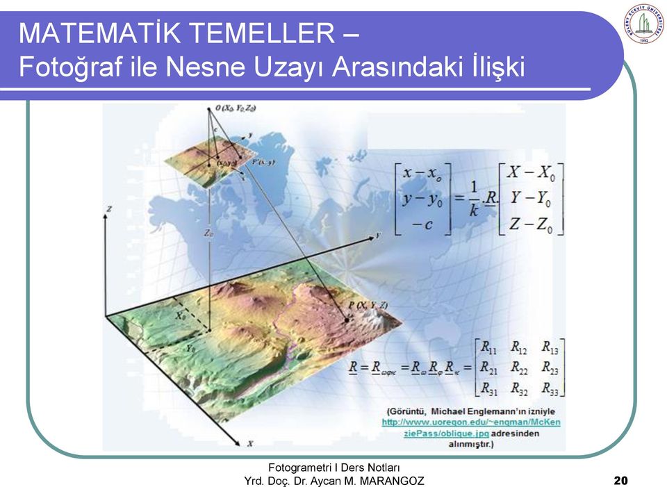 Uzayı Arasındaki İlişki