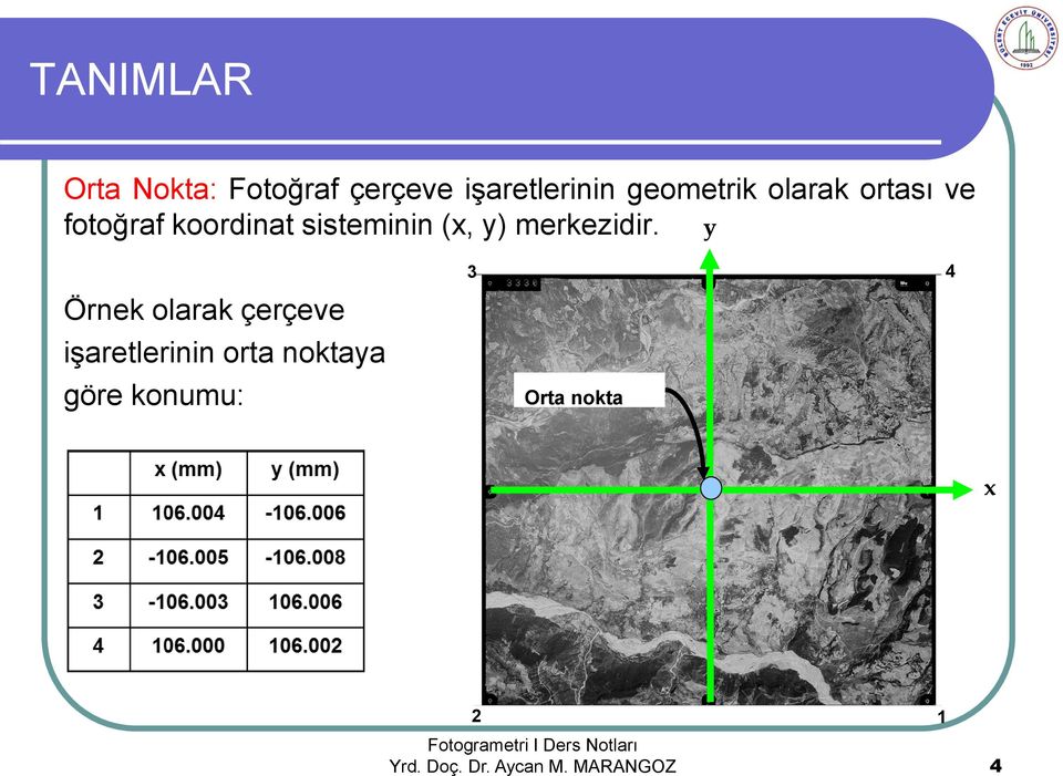 merkezidir.