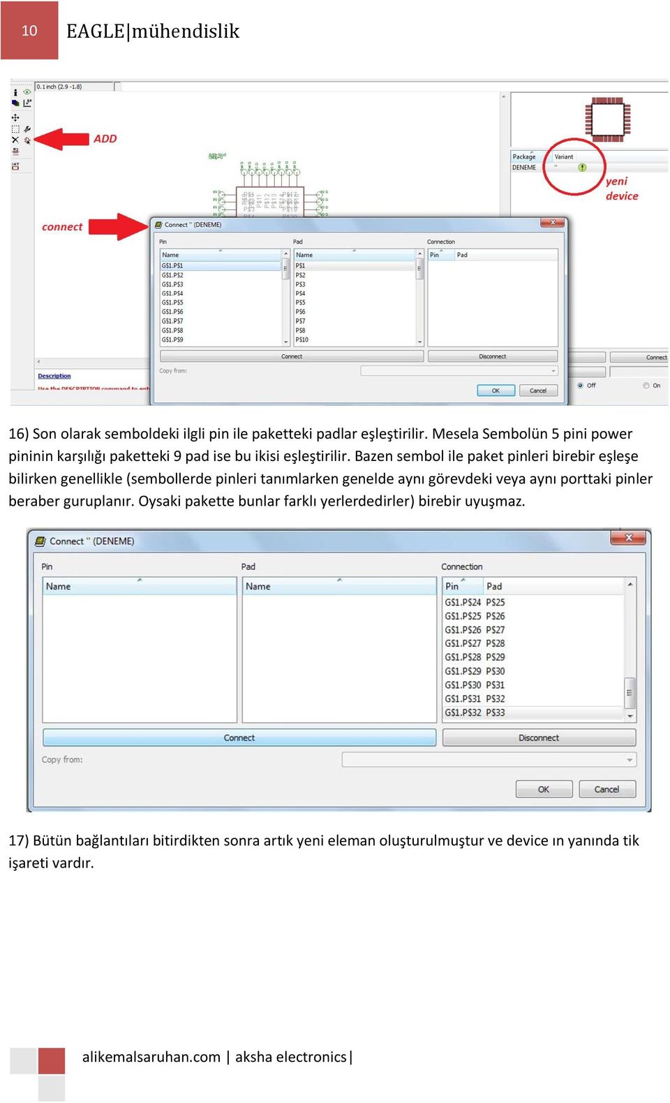 Bazen sembol ile paket pinleri birebir eşleşe bilirken genellikle (sembollerde pinleri tanımlarken genelde aynı görevdeki veya aynı