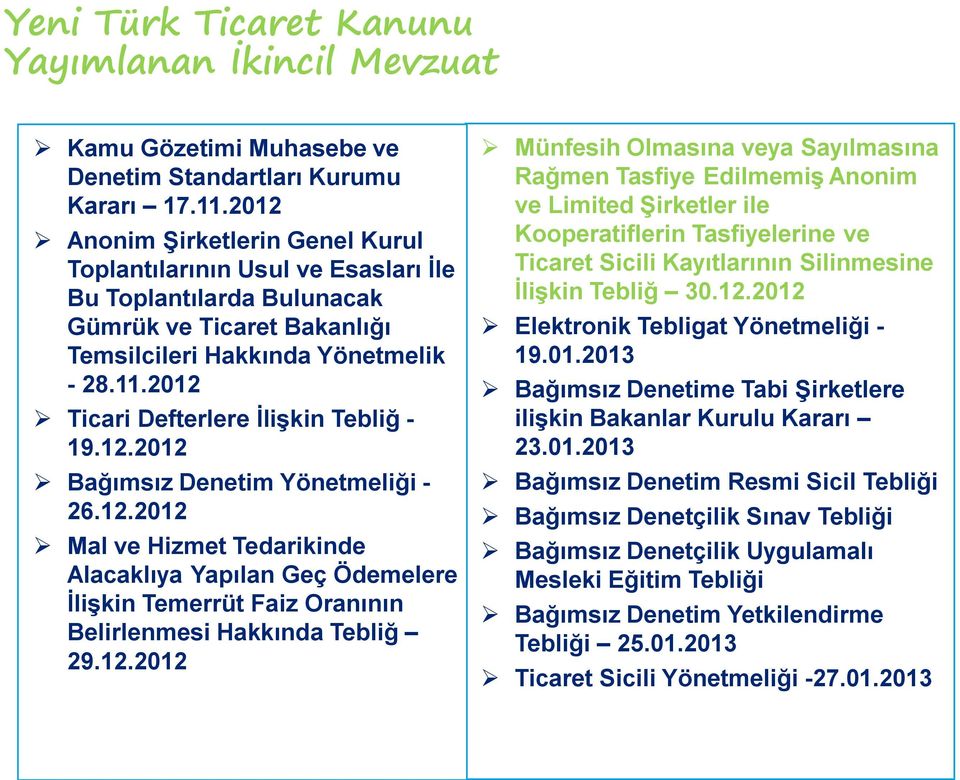 2012 Ticari Defterlere İlişkin Tebliğ - 19.12.2012 Bağımsız Denetim Yönetmeliği - 26.12.2012 Mal ve Hizmet Tedarikinde Alacaklıya Yapılan Geç Ödemelere İlişkin Temerrüt Faiz Oranının Belirlenmesi Hakkında Tebliğ 29.