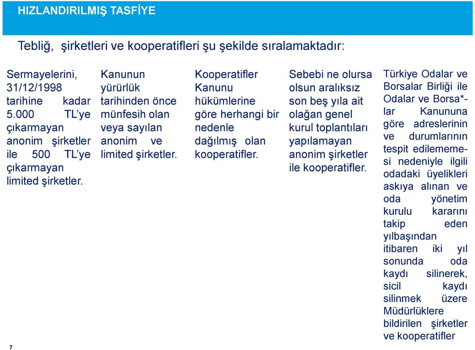 Sebebi ne olursa olsun aralıksız son beş yıla ait olağan genel kurul toplantıları yapılamayan anonim şirketler ile kooperatifler.