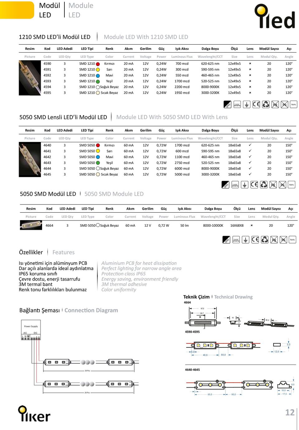 Angle 4590 3 SMD 1210 Kırmızı 20 ma 12V 0,24W 700 mcd 620-625 nm 12x49x5 û 20 120 4591 3 SMD 1210 Sarı 20 ma 12V 0,24W 300 mcd 590-595 nm 12x49x5 û 20 120 4592 3 SMD 1210 Mavi 20 ma 12V 0,24W 550 mcd