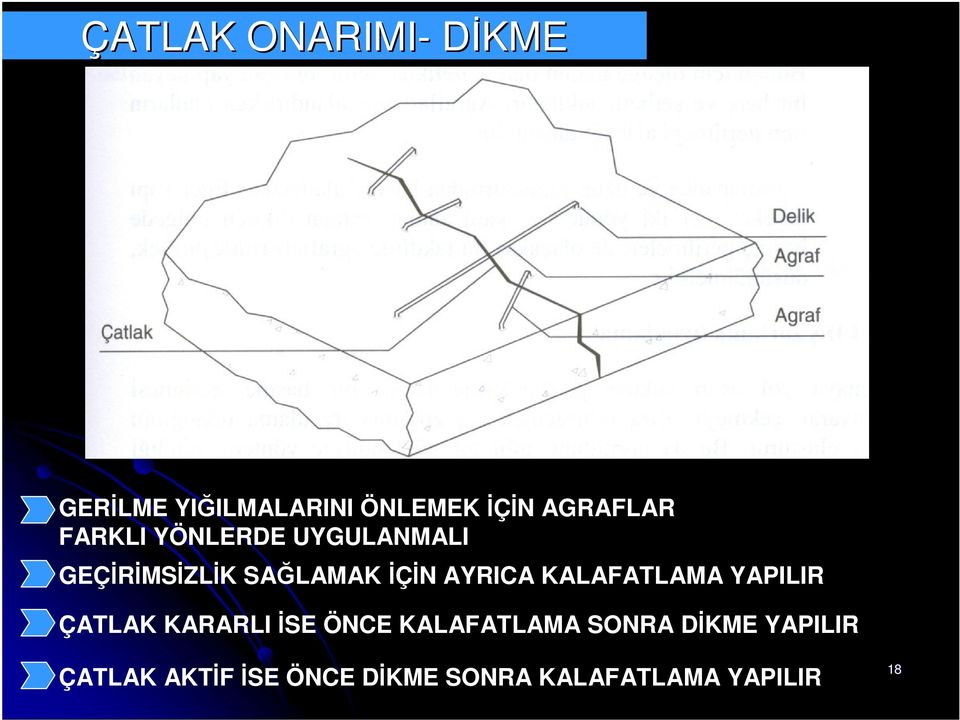 KALAFATLAMA YAPILIR ÇATLAK KARARLI İSE ÖNCE KALAFATLAMA SONRA