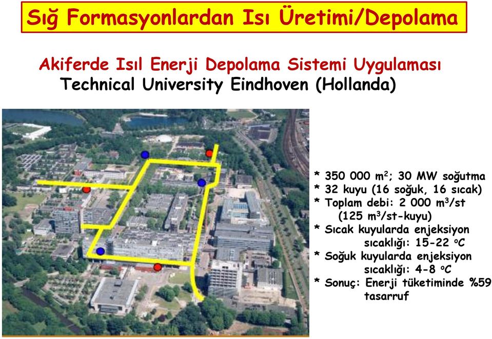 16 sıcak) * Toplam debi: 2 000 m 3 /st (125 m 3 /st-kuyu) * Sıcak kuyularda enjeksiyon