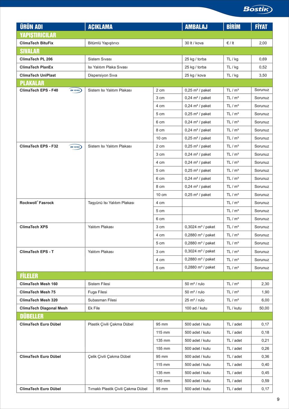 0,24 m³ / paket TL / m³ Sorunuz 5 cm 0,25 m³ / paket TL / m³ Sorunuz 6 cm 0,24 m³ / paket TL / m³ Sorunuz 8 cm 0,24 m³ / paket TL / m³ Sorunuz 10 cm 0,25 m³ / paket TL / m³ Sorunuz ClimaTech EPS -