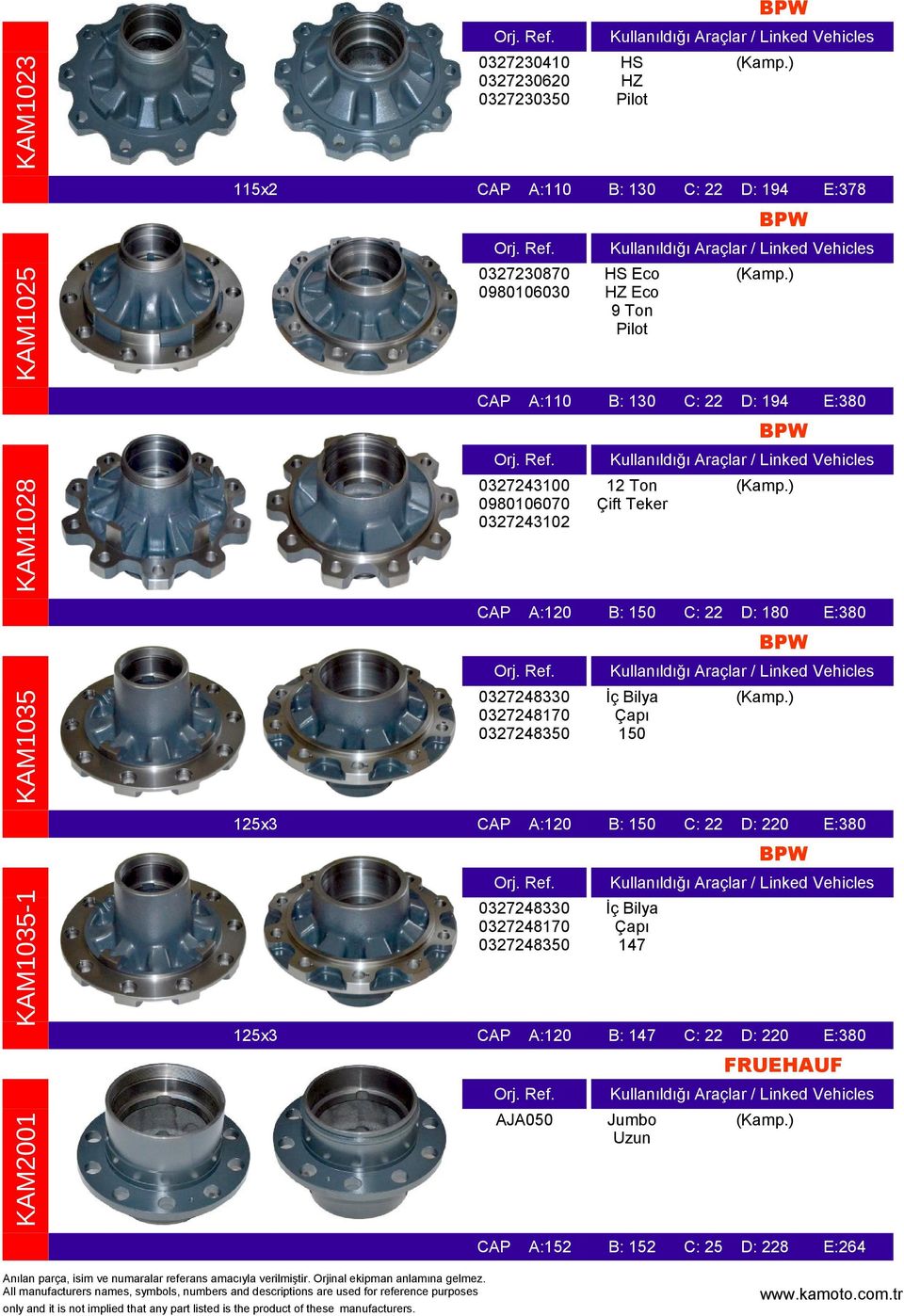 Teker D: 180 BPW KAM1035 125x3 0327248330 0327248170 0327248350 İç Bilya Çapı 150 D: 220 KAM1035-1 BPW 125x3