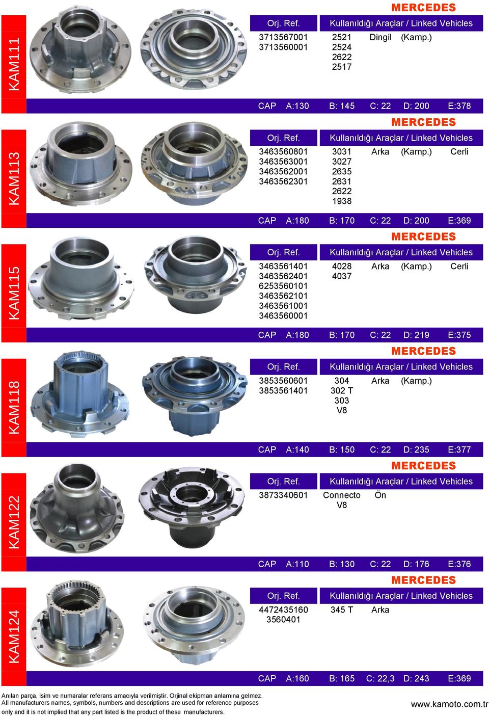 3463562101 3463561001 3463560001 A:180 4028 4037 Cerli B: 170 D: 219 E:375 KAM118 3853560601 3853561401 304 302 T 303 V8