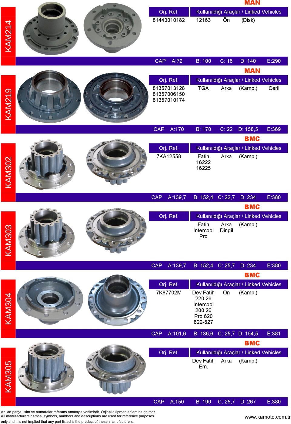 152,4,7 D: 234 BMC KAM303 Fatih İntercool Pro A:139,7 Dingil B: 152,4,7 D: 234 BMC KAM304 7K87702M