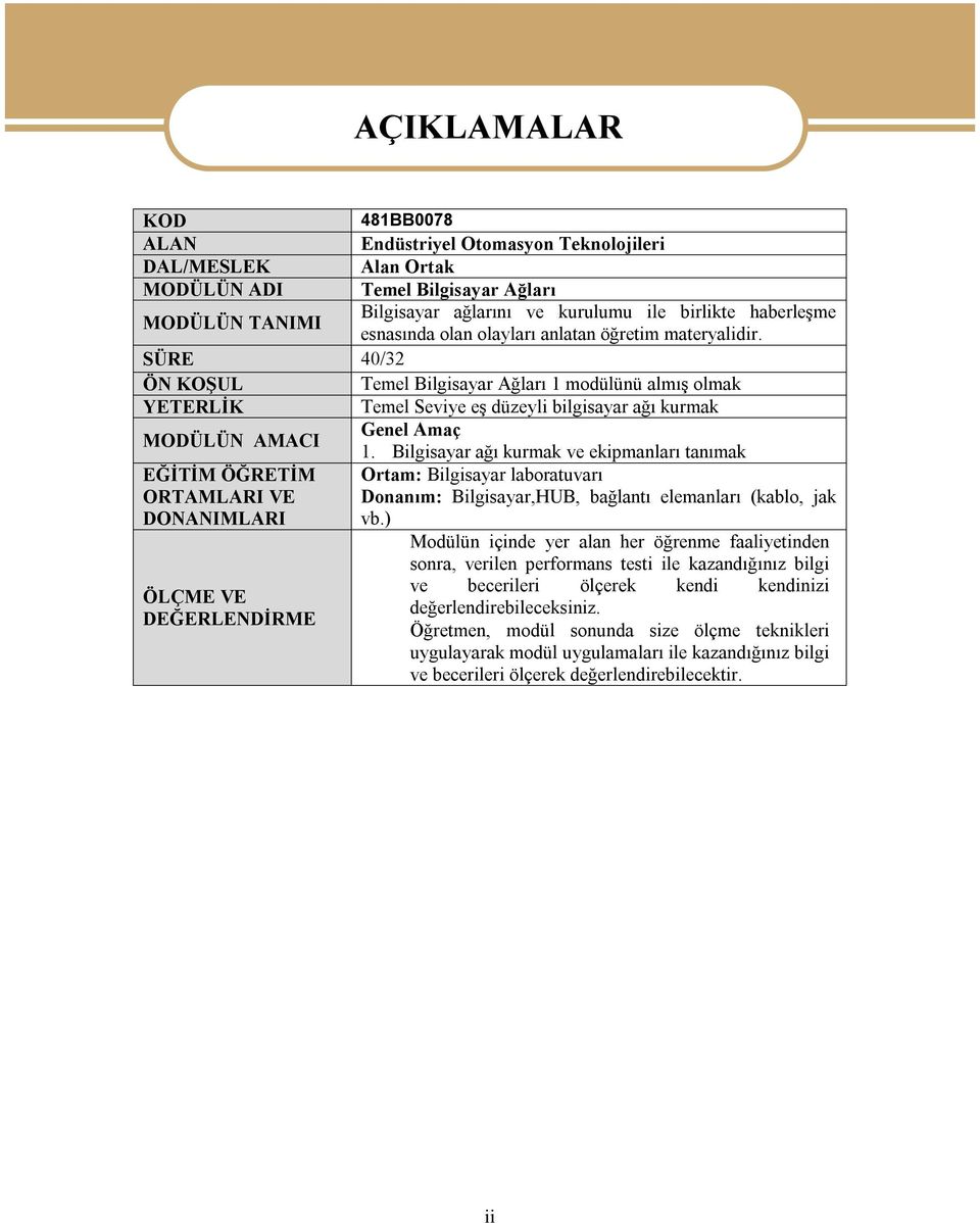 SÜRE 40/32 ÖN KOŞUL Temel Bilgisayar Ağları 1 modülünü almış olmak YETERLİK Temel Seviye eş düzeyli bilgisayar ağı kurmak MODÜLÜN AMACI Genel Amaç 1.