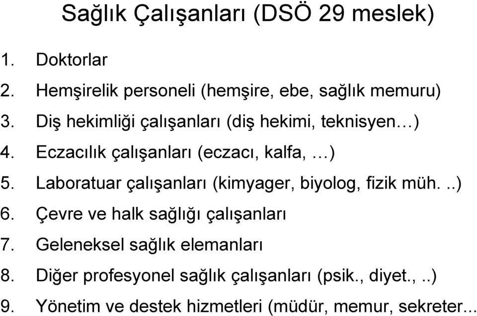 Laboratuar çalışanları (kimyager, biyolog, fizik müh...) 6. Çevre ve halk sağlığı çalışanları 7.