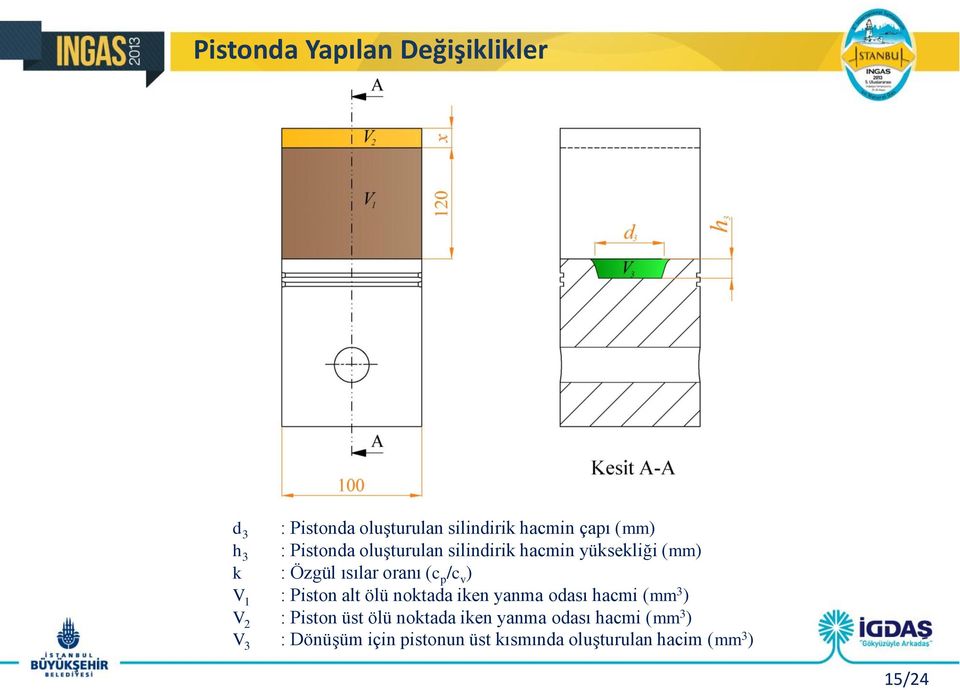 V 1 : Piston alt ölü noktada iken yanma odası hacmi (mm 3 ) V 2 : Piston üst ölü noktada iken