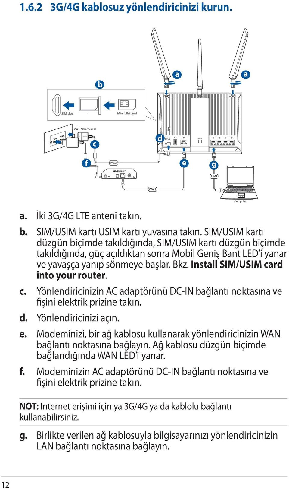 Install SIM/USIM card into your router. c. Yönlendiricinizin AC adaptörünü DC-IN bağlantı noktasına ve fişini el