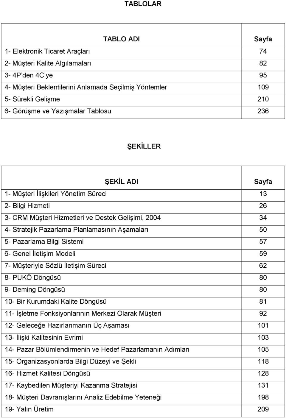 Planlamasının Aşamaları 50 5- Pazarlama Bilgi Sistemi 57 6- Genel İletişim Modeli 59 7- Müşteriyle Sözlü İletişim Süreci 62 8- PUKÖ Döngüsü 80 9- Deming Döngüsü 80 10- Bir Kurumdaki Kalite Döngüsü 81