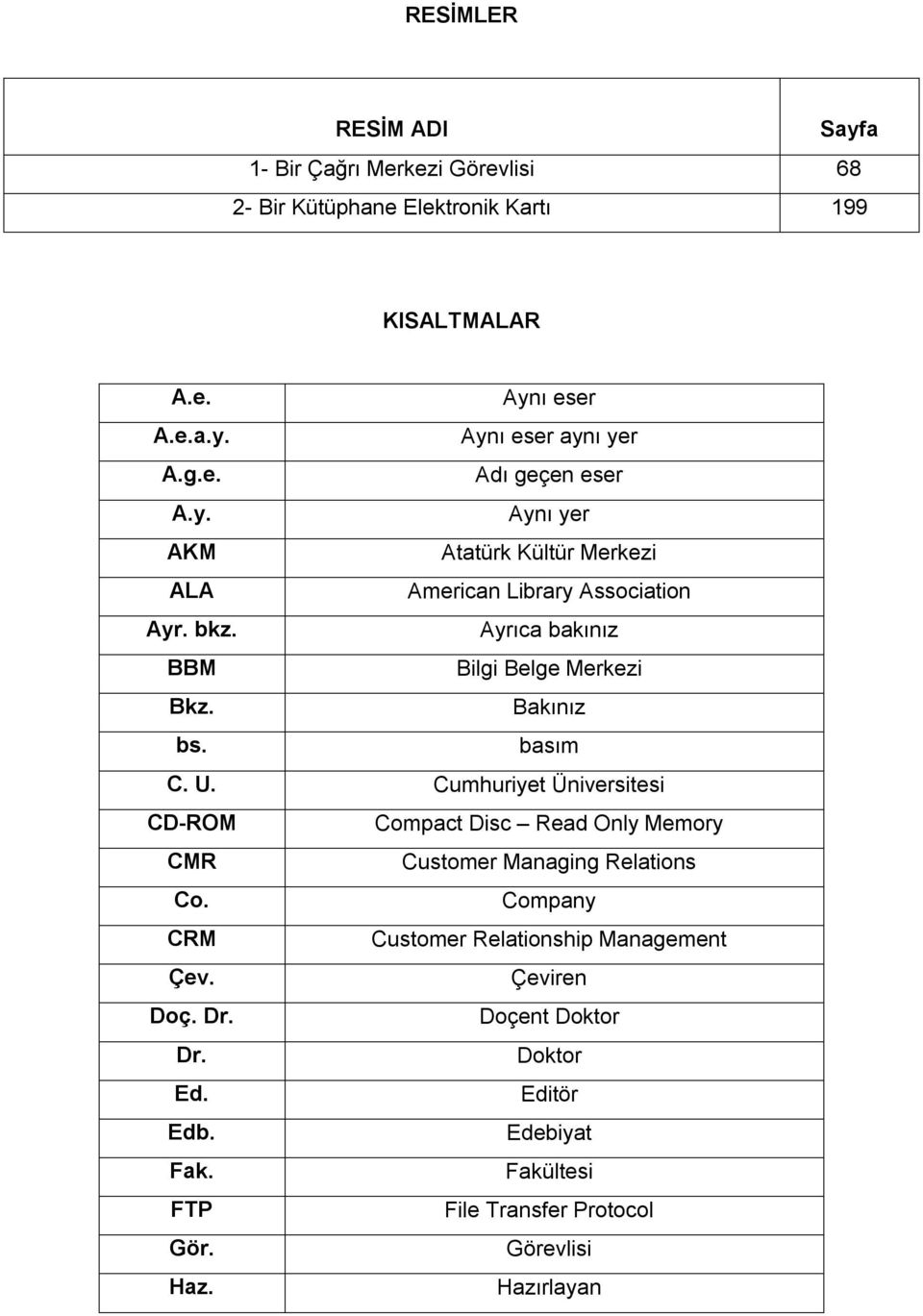Bakınız bs. basım C. U. Cumhuriyet Üniversitesi CD-ROM Compact Disc Read Only Memory CMR Customer Managing Relations Co.