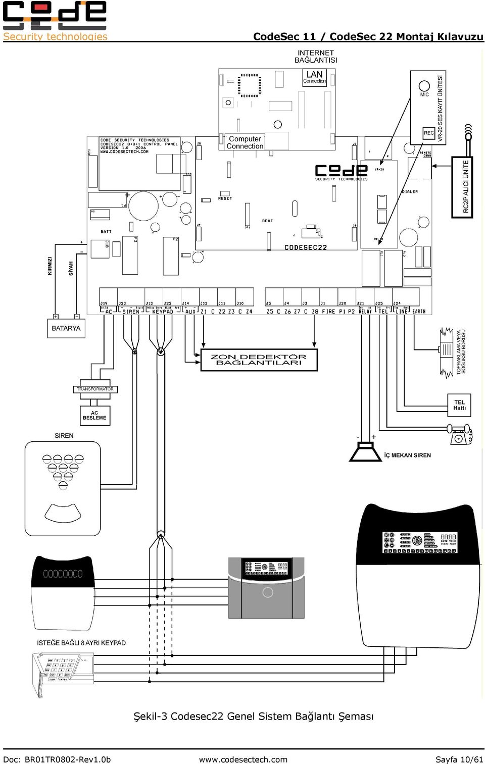 Doc: BR01TR0802-Rev1.