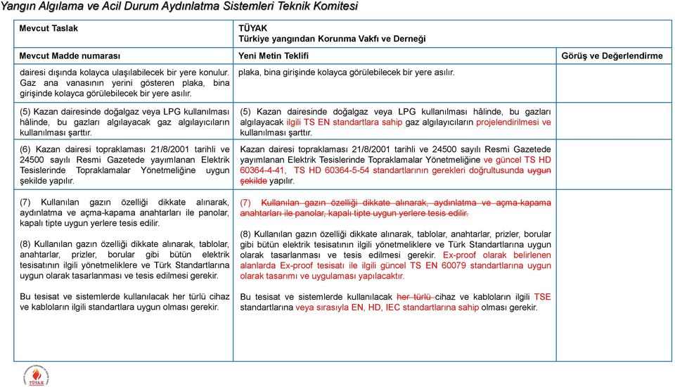 (6) Kazan dairesi topraklaması 21/8/2001 tarihli ve 24500 sayılı Resmi Gazetede yayımlanan Elektrik Tesislerinde Topraklamalar Yönetmeliğine uygun şekilde yapılır.