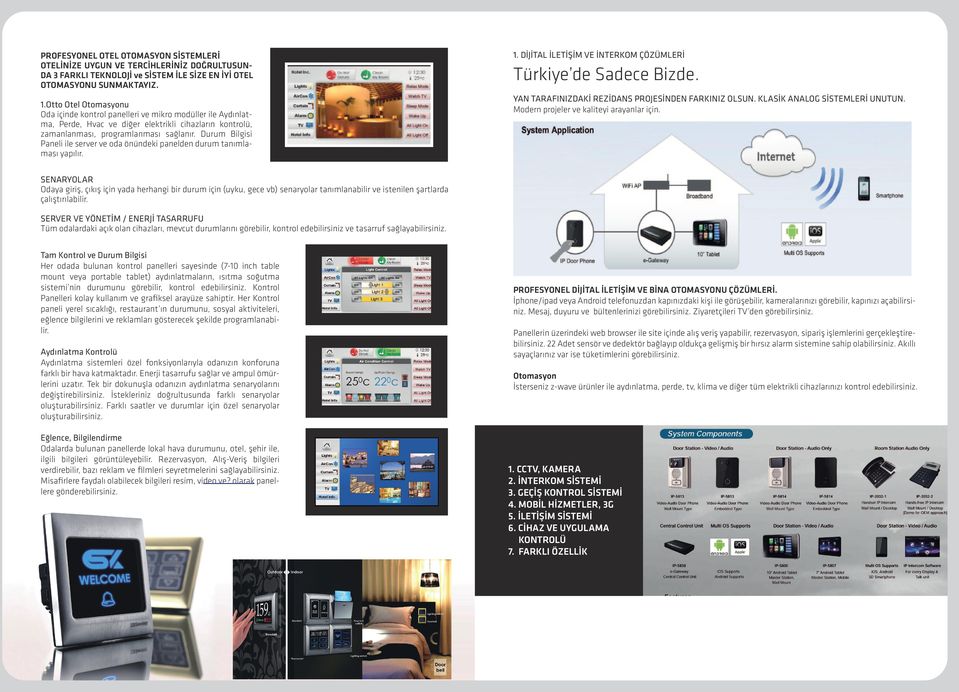 Durum Bilgisi Paneli ile server ve oda önündeki panelden durum tanımlaması yapılır. 1. DİJİTAL İLETİŞİM VE İNTERKOM ÇÖZÜMLERİ Türkiye de Sadece Bizde.