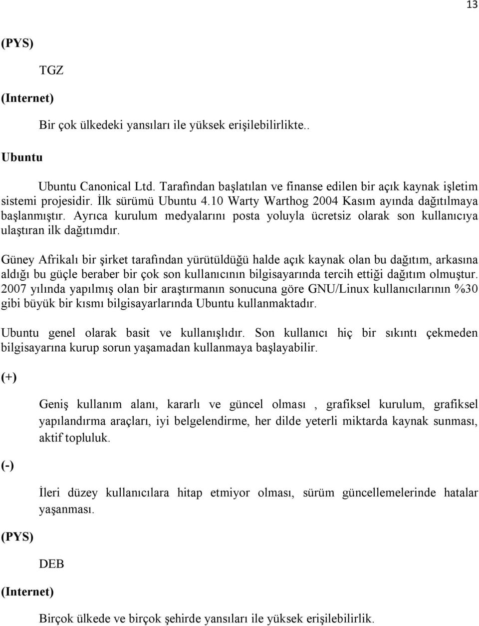 Güney Afrikalı bir şirket tarafından yürütüldüğü halde açık kaynak olan bu dağıtım, arkasına aldığı bu güçle beraber bir çok son kullanıcının bilgisayarında tercih ettiği dağıtım olmuştur.