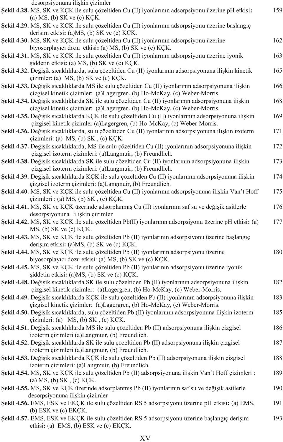 MS, SK ve KÇK ile sulu çözeltiden Cu (II) iyonlarının adsorpsiyonu üzerine biyosorplayıcı dozu etkisi: (a) MS, (b) SK ve (c) KÇK. Şekil 4.31.