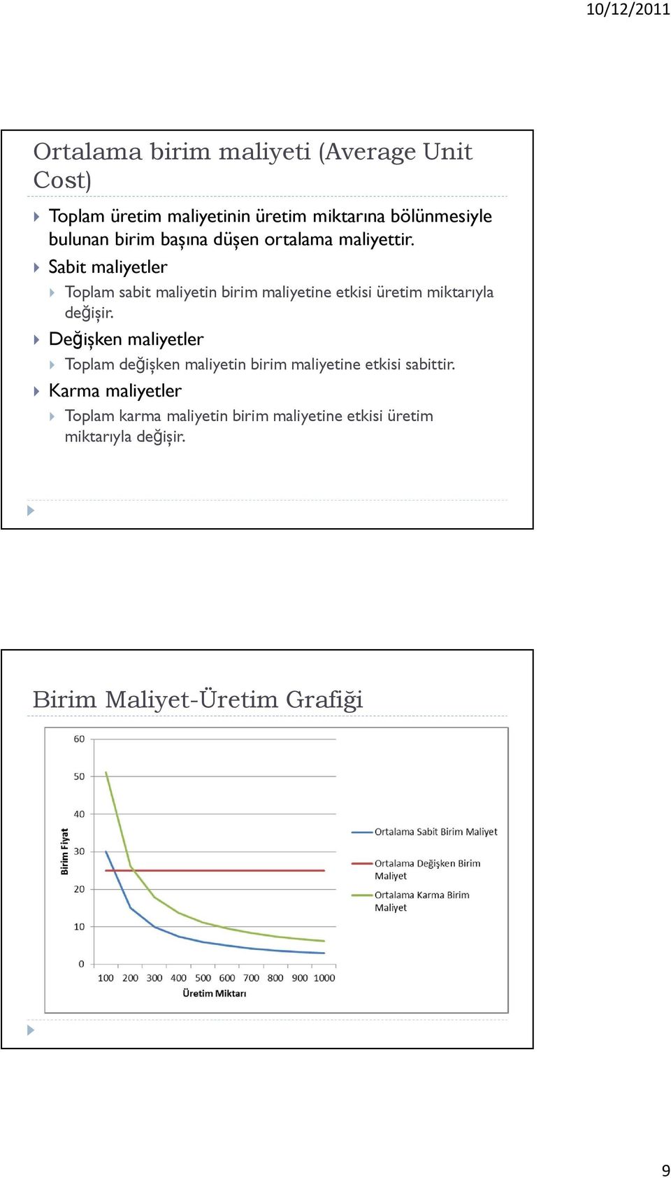 Sabit maliyetler Toplam sabit maliyetin birim maliyetine etkisi üretim miktarıyla değişir.