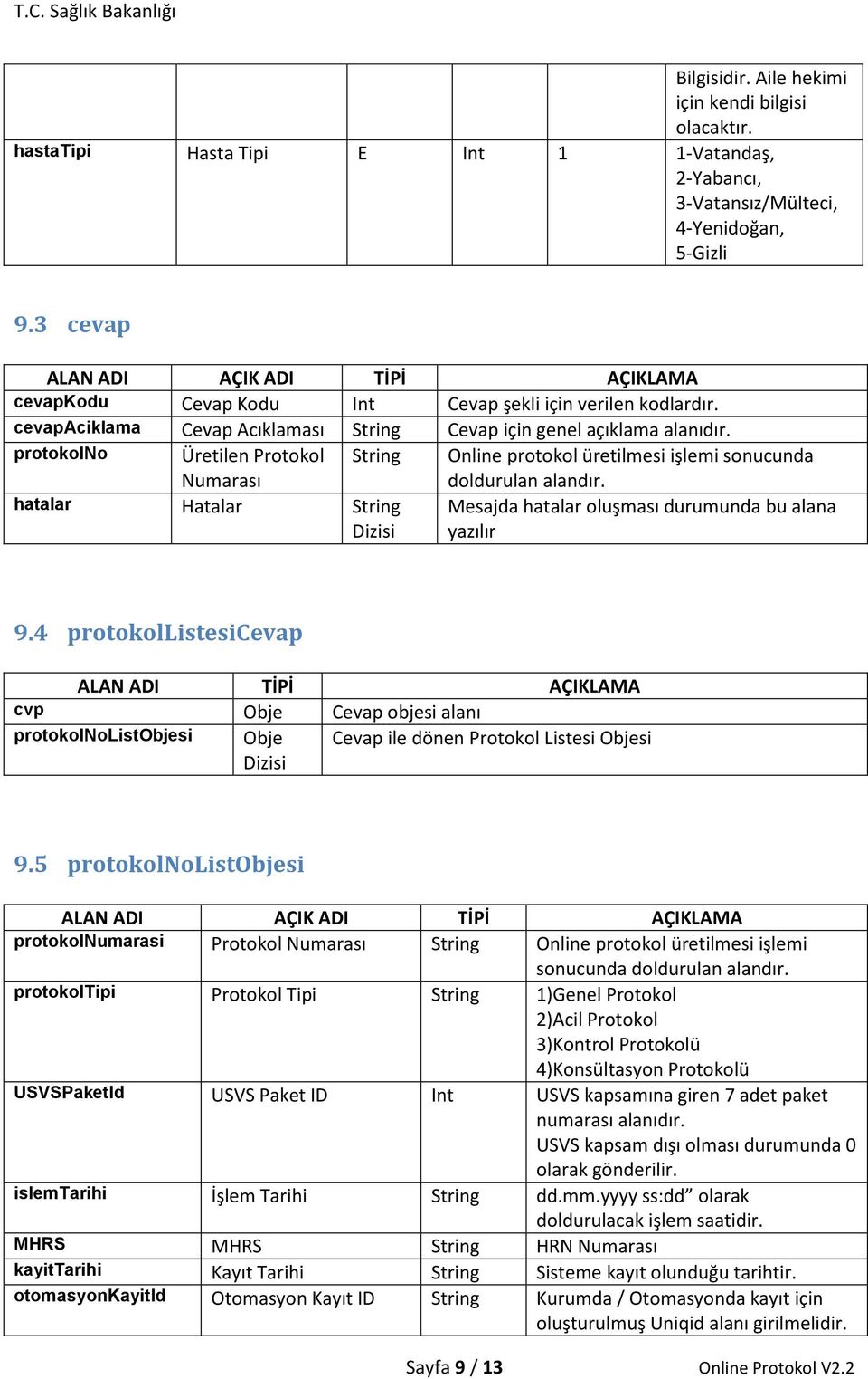 protokolno Üretilen Protokol String Online protokol üretilmesi işlemi sonucunda Numarası hatalar Hatalar String Dizisi doldurulan alandır. Mesajda hatalar oluşması durumunda bu alana yazılır 9.