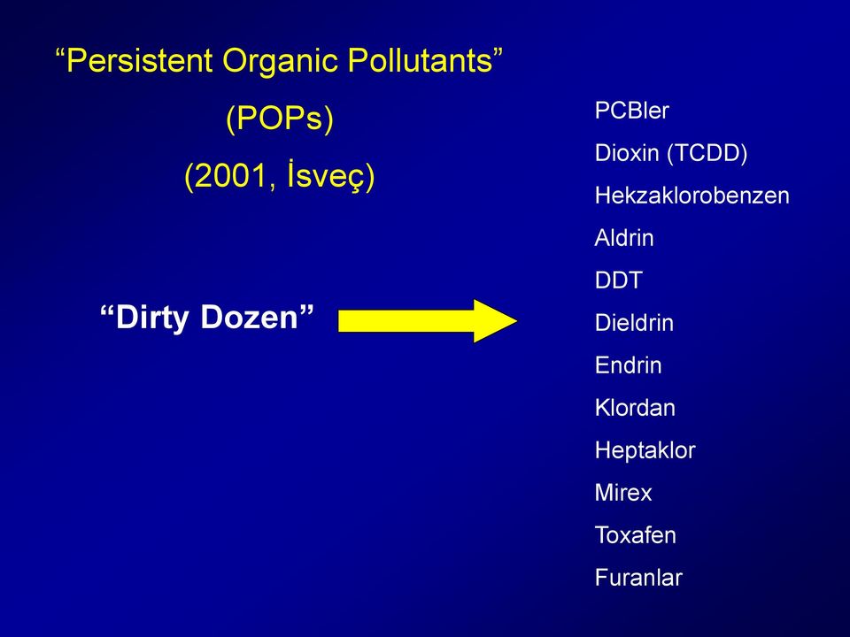 (TCDD) Hekzaklorobenzen Aldrin DDT