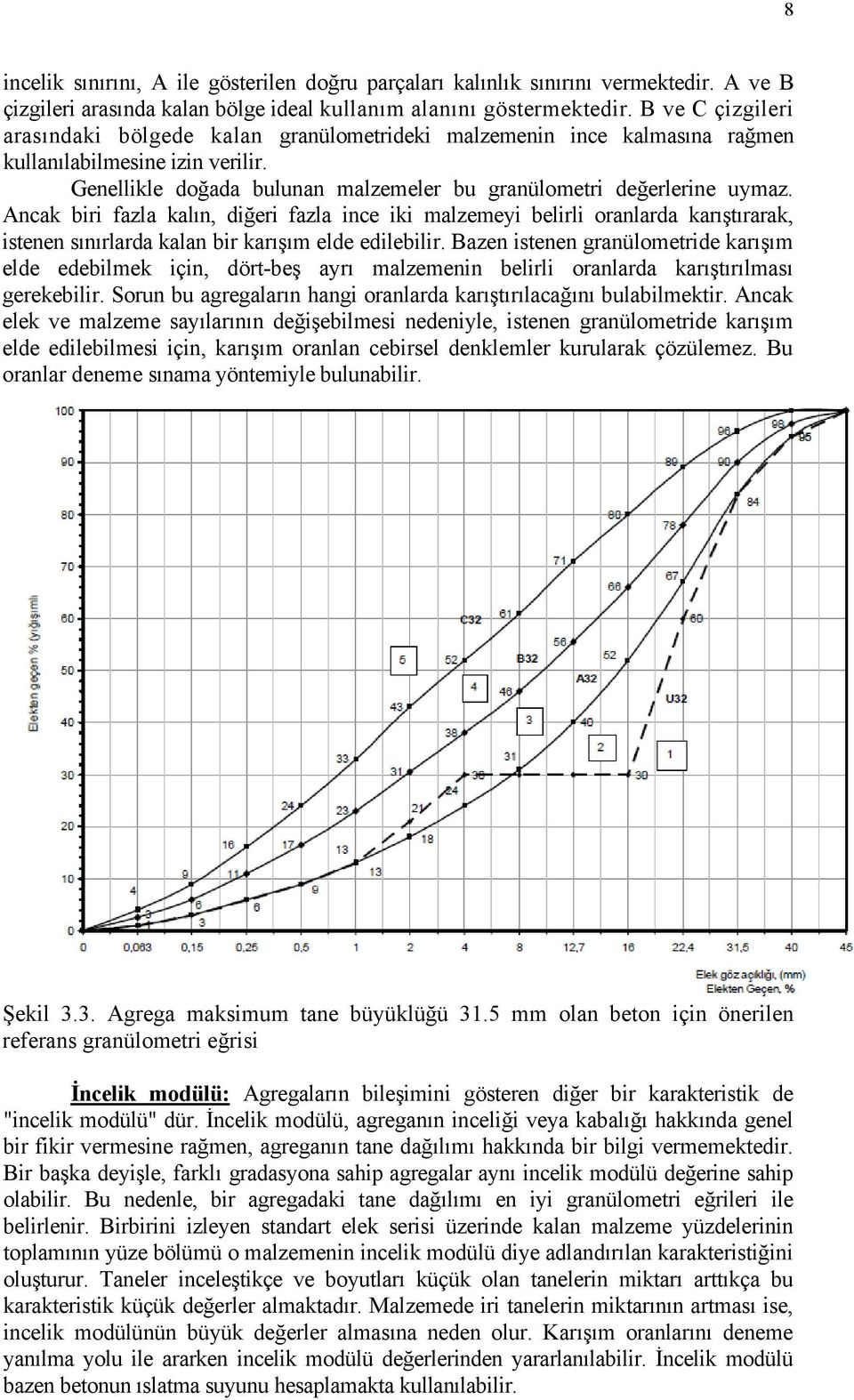 Ancak biri fazla kalın, diğeri fazla ince iki malzemeyi belirli oranlarda karıştırarak, istenen sınırlarda kalan bir karışım elde edilebilir.