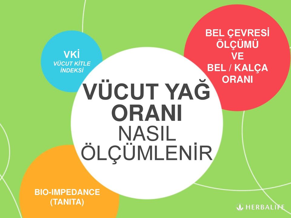 BEL ÇEVRESİ ÖLÇÜMÜ VE BEL /