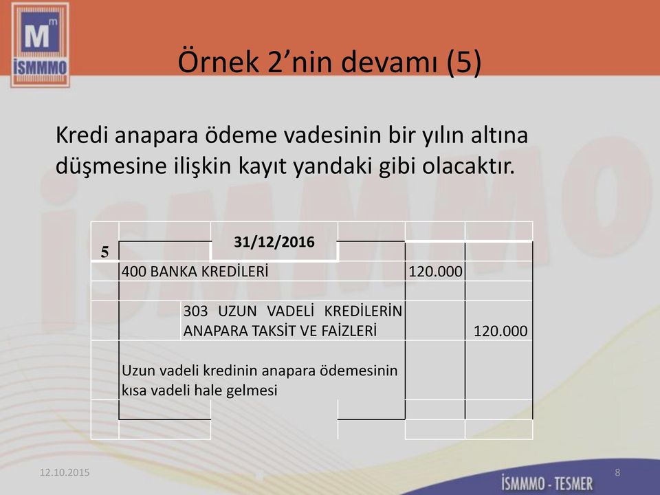 5 31/12/2016 400 BANKA KREDİLERİ 120.