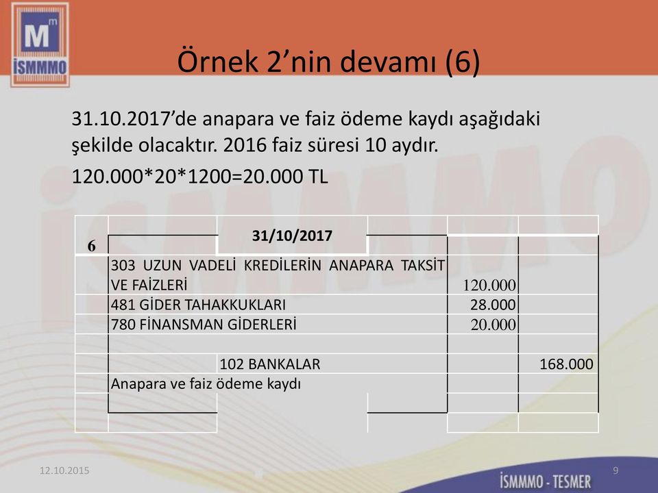 2016 faiz süresi 10 aydır. 120.000*20*1200=20.