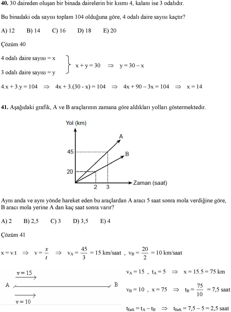 Aşağıdaki grafik, A ve B araçlarının zamana göre aldıkları yolları göstermektedir.