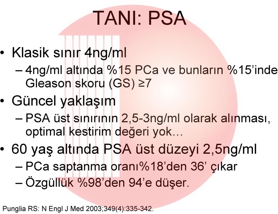 kestirim değeri yok 60 yaş altında PSA üst düzeyi 2,5ng/ml PCa saptanma oranı%18