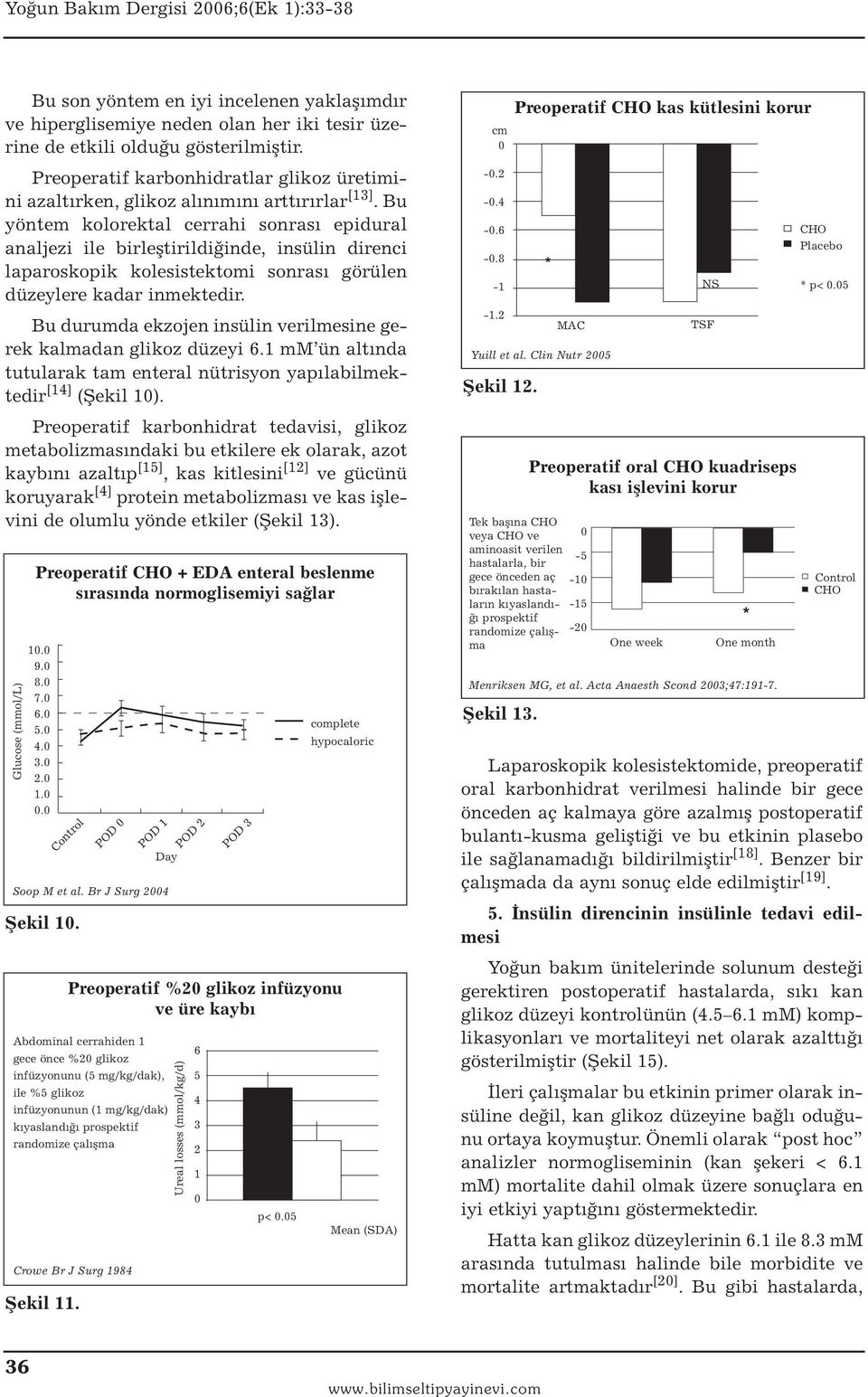 Bu yöntem kolorektal cerrahi sonrası epidural analjezi ile birleştirildiğinde, insülin direnci laparoskopik kolesistektomi sonrası görülen düzeylere kadar inmektedir.