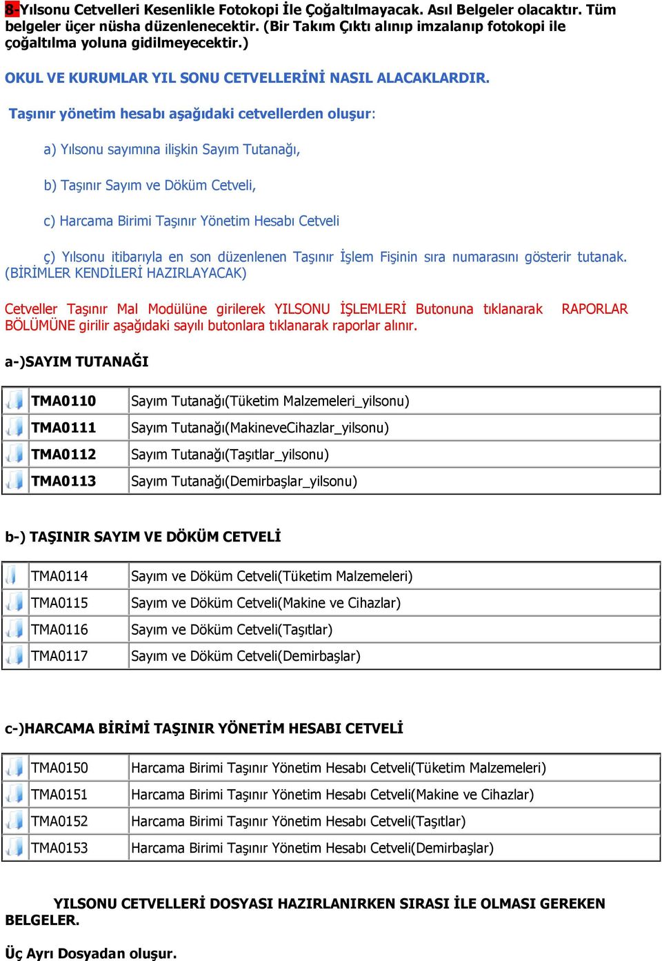 Taşınır yönetim hesabı aşağıdaki cetvellerden oluşur: a) Yılsonu sayımına ilişkin Sayım Tutanağı, b) Taşınır Sayım ve Döküm Cetveli, c) Harcama Birimi Taşınır Yönetim Hesabı Cetveli ç) Yılsonu