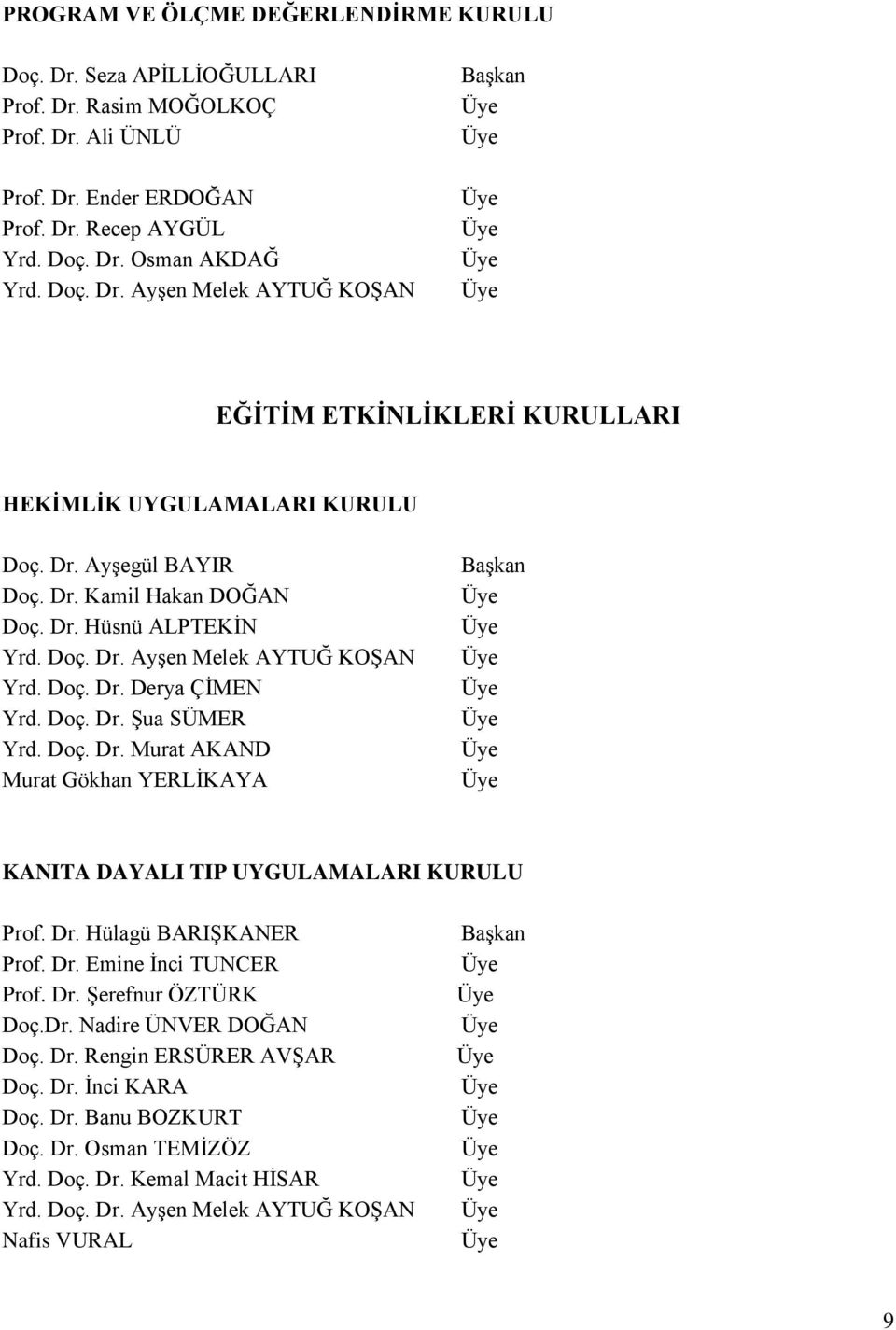 Dr. Hülagü BARIŞKANER Prof. Dr. Emine İnci TUNCER Prof. Dr. Şerefnur ÖZTÜRK Doç.Dr. Nadire ÜNVER DOĞAN Doç. Dr. Rengin ERSÜRER AVŞAR Doç. Dr. İnci KARA Doç. Dr. Banu BOZKURT Doç. Dr. Osman TEMİZÖZ Yrd.