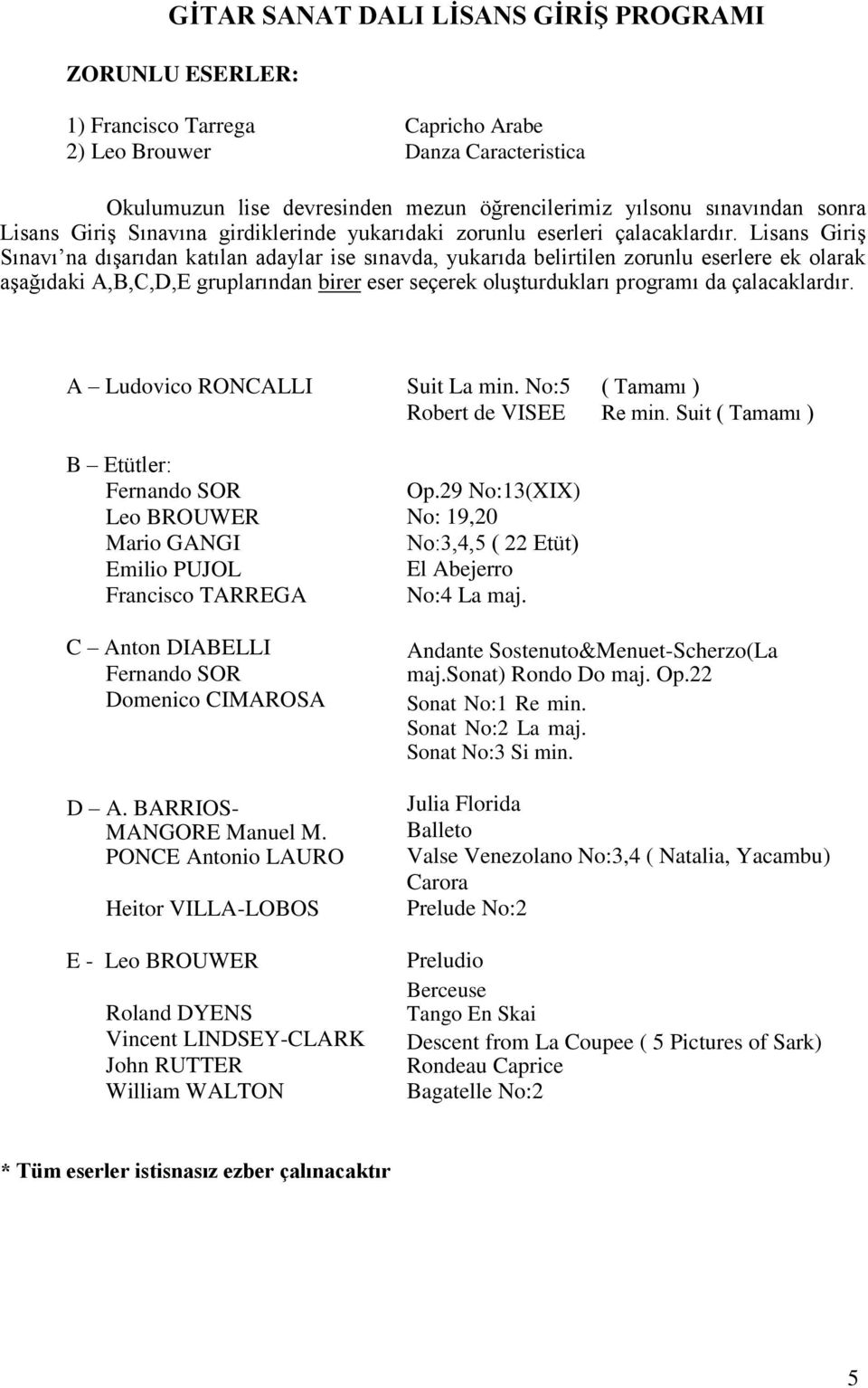 Lisans Giriş Sınavı na dışarıdan katılan adaylar ise sınavda, yukarıda belirtilen zorunlu eserlere ek olarak aşağıdaki A,B,C,D,E gruplarından birer eser seçerek oluşturdukları programı da