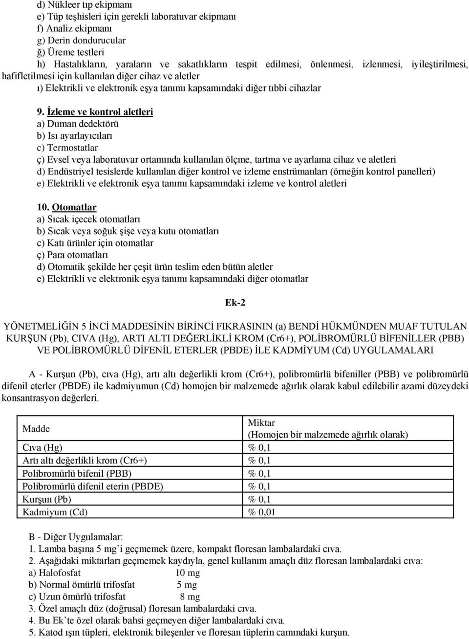 İzleme ve kontrol aletleri a) Duman dedektörü b) Isı ayarlayıcıları c) Termostatlar ç) Evsel veya laboratuvar ortamında kullanılan ölçme, tartma ve ayarlama cihaz ve aletleri d) Endüstriyel