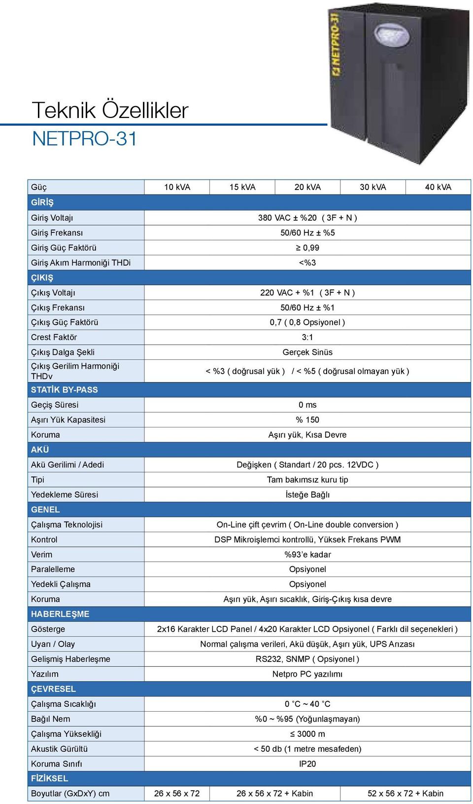 yük ) / < %5 ( doğrusal olmayan yük ) STATİK BY-PASS Geçiş Süresi 0 ms Aşırı Yük Kapasitesi % 150 Koruma Aşırı yük, Kısa Devre AKÜ Akü Gerilimi / Adedi Değişken ( Standart / 20 pcs.