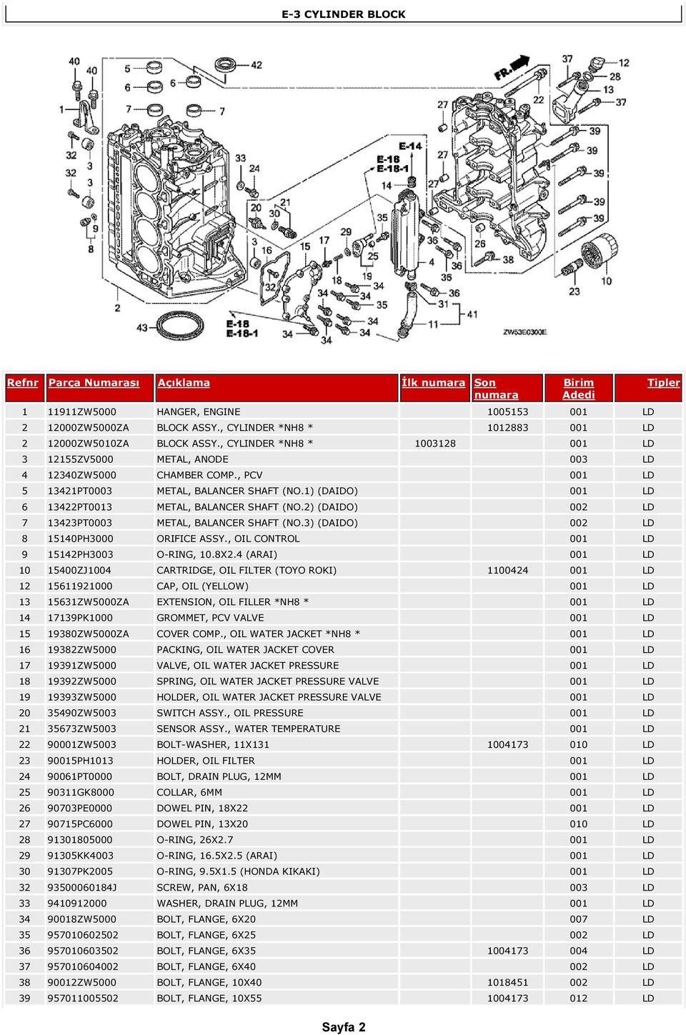 1) (DAIDO) 001 LD 6 13422PT0013 METAL, BALANCER SHAFT (NO.2) (DAIDO) 002 LD 7 13423PT0003 METAL, BALANCER SHAFT (NO.3) (DAIDO) 002 LD 8 15140PH3000 ORIFICE ASSY.